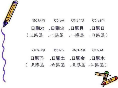 木 星期幾